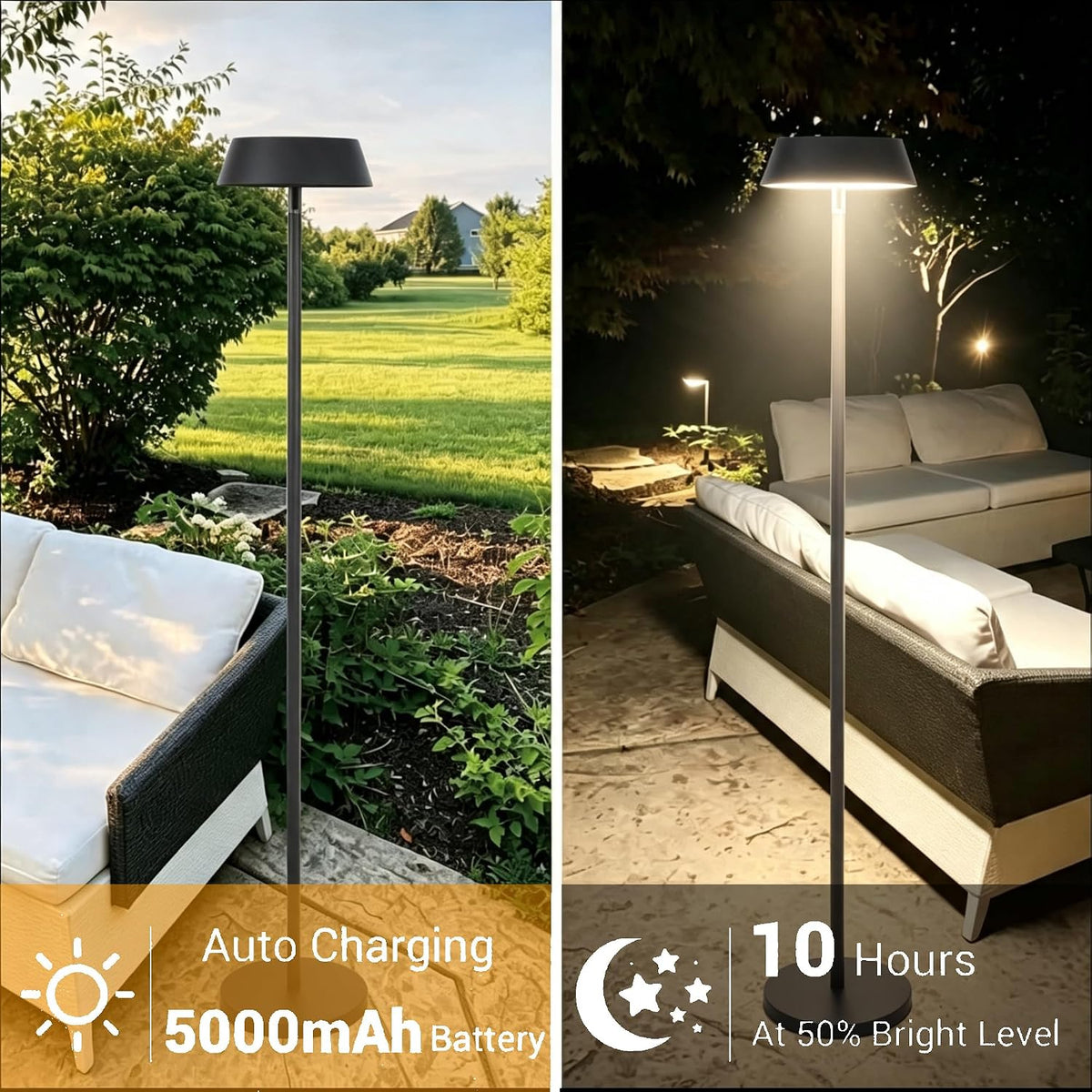 Solar Floor Lamp Outdoor, Waterproof Rechargeable Cordless Light for Patio