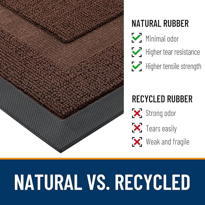 OLANLY Front Door Mat Indoor Outdoor Entrance, Waterproof All-Season,