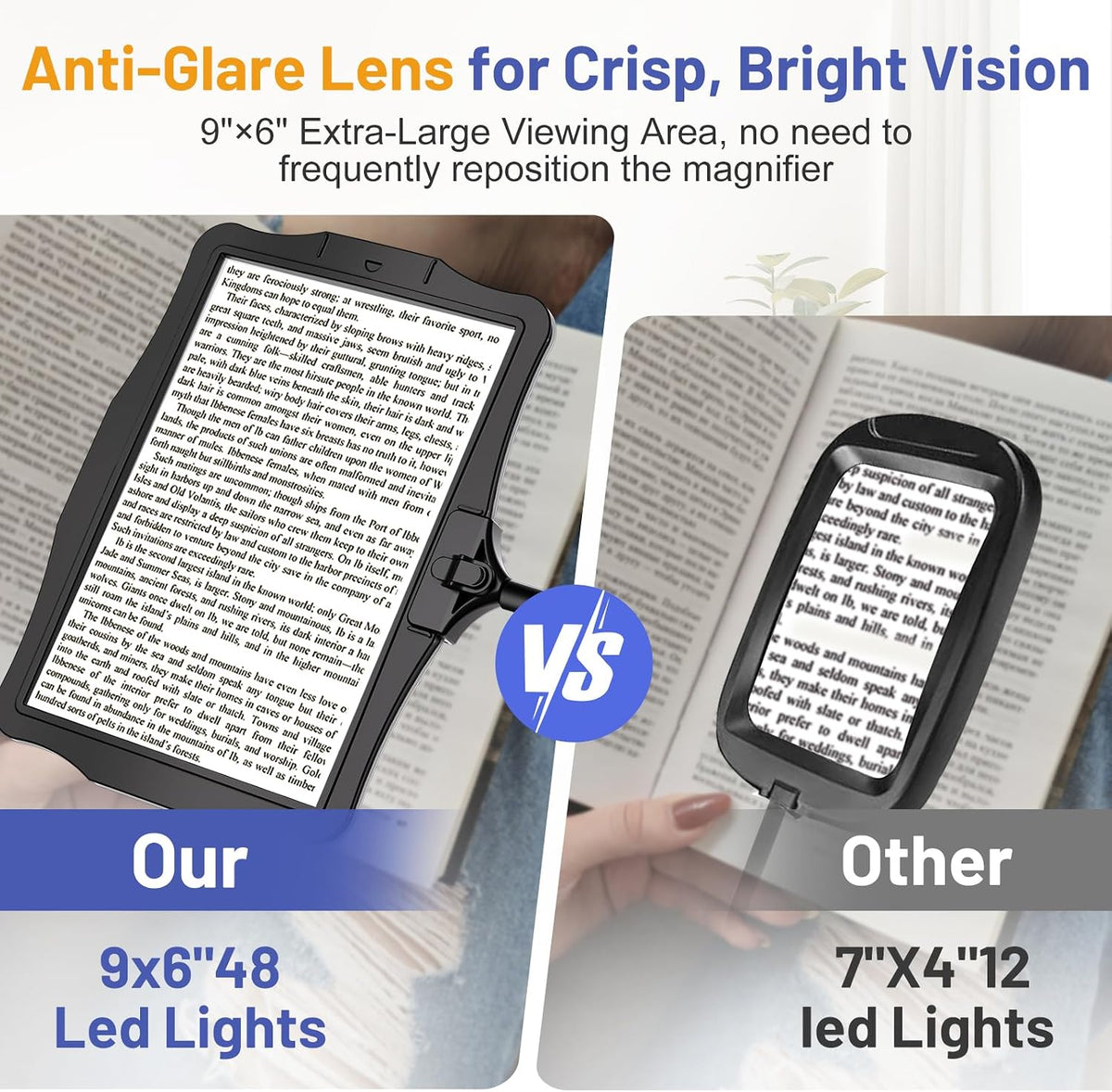 Hands Free Floor Standing Magnifying Glass with 48 LED Rechargeable Light, Adjustable Stand Large Magnifier for Seniors Reading Sewing Craft Embroidery Close Work DIY