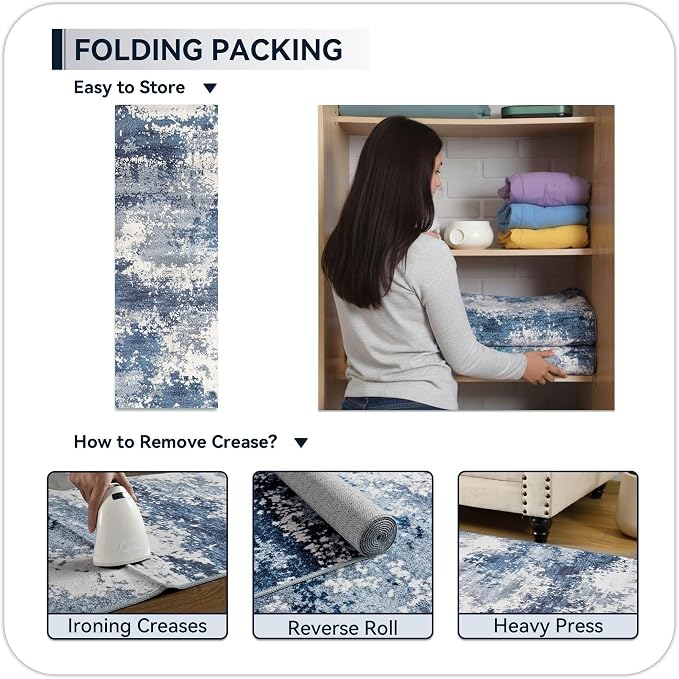 2x5 Blue Rug Runners for Hallways Kitchen Non Slip Washable Entryway Runner Rugs