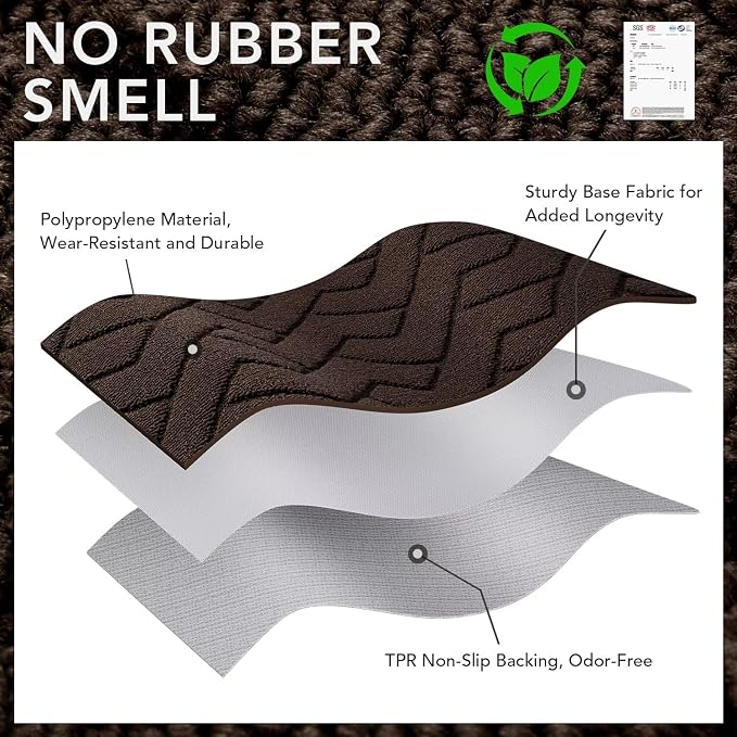 hicorfe Front Door Mat Outside Entrance, Stain and Fade Resistant, Non Slip