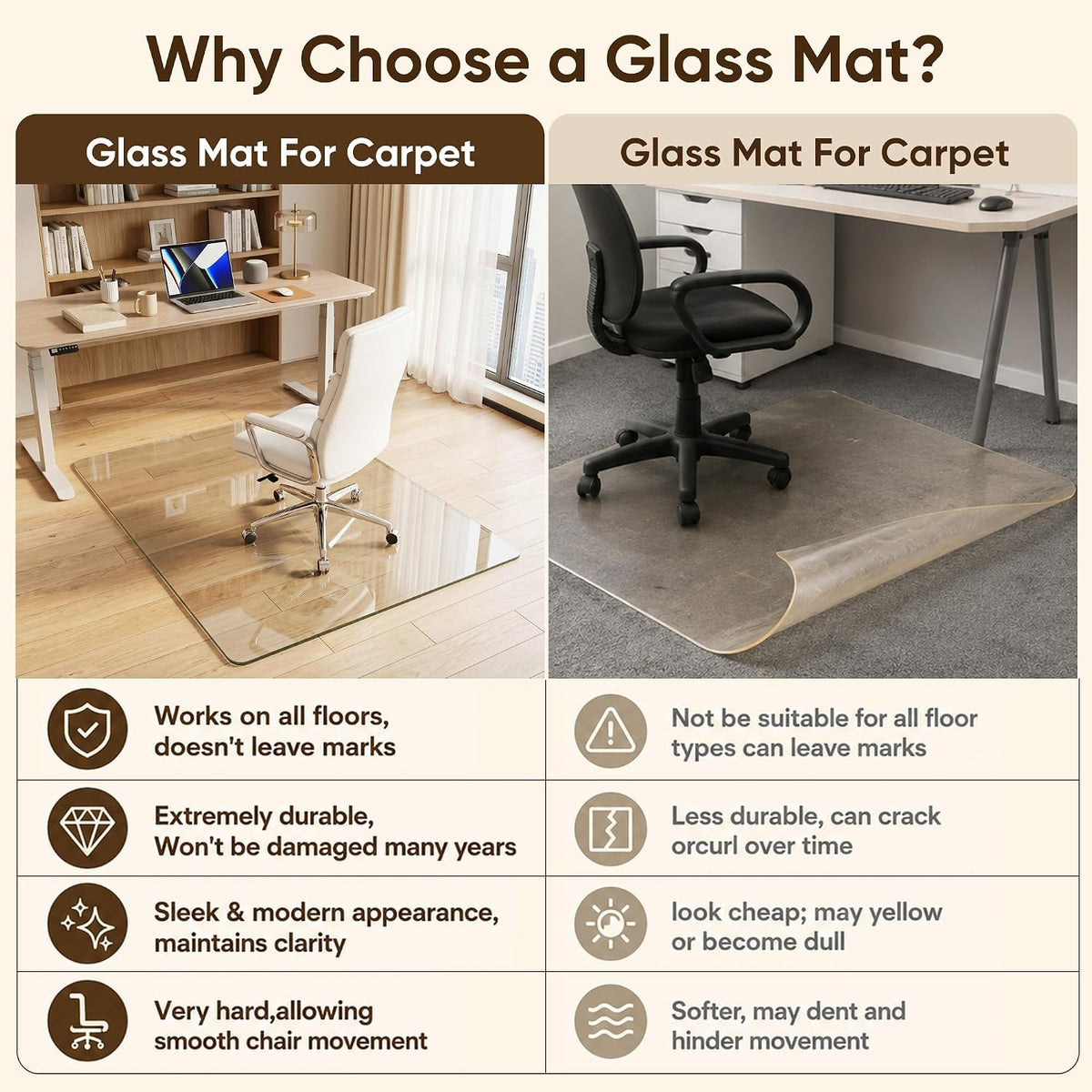 Antok Tempered Glass Chair Mat, 30"x55" Office Chair Mat for Carpet & Hardwood Floor, 0.2" Heavy Duty & Scratch Resistant Desk Chair Mat, Rounded Corners & Polished Edges for Home, Office