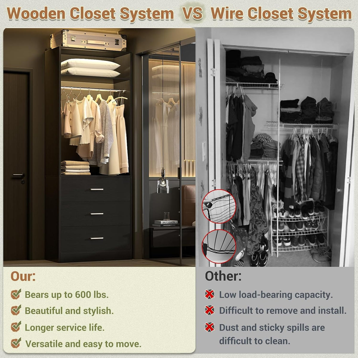 Besiost Closet Systems with 6 Wood Drawers, Closet System Set of 2