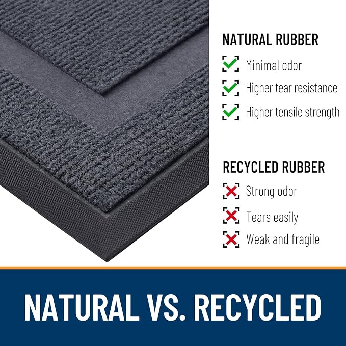 OLANLY Front Door Mat Indoor Outdoor Entrance, Waterproof All-Season,