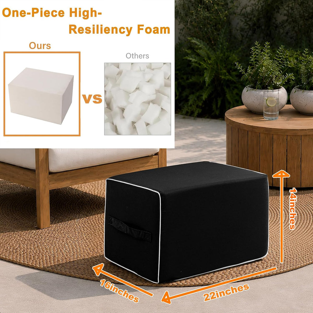Patio Outdoor Ottoman & Footrest Pouf – All-in-One Foam-Filled Design, Weather-Resistant Zippered Removable Cover, Rectangular Shape (22" x 16" x 14") (Black)
