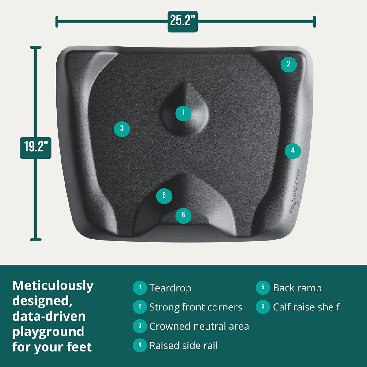 Standing Desk Mat - Topo Mini by Ergodriven | The Smaller Not-Flat Anti-Fatigue Standing Desk Mat with Calculated Terrain | Ultra-Thick Premium Comfort Foam, Durable, No PFAs or PVC | Obsidian Black
