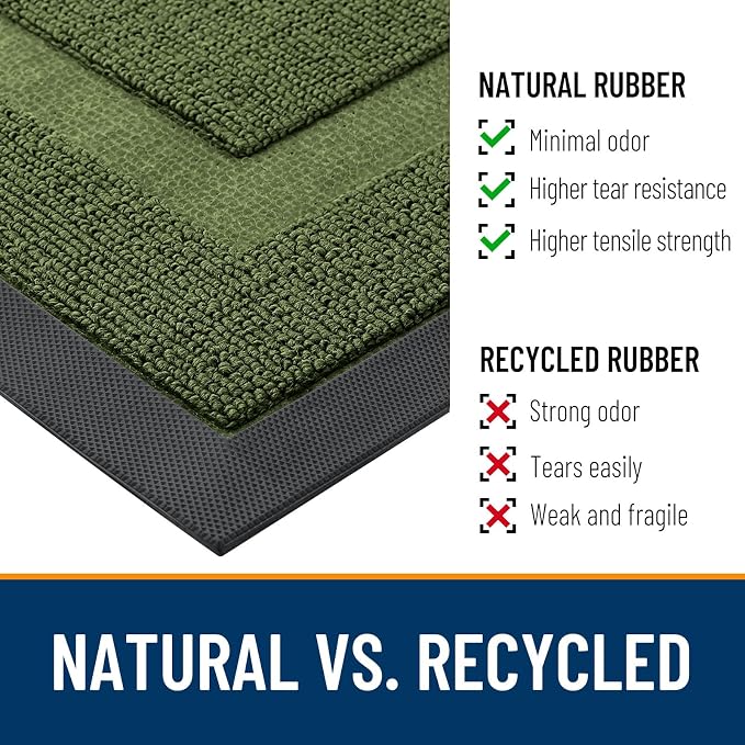 OLANLY Front Door Mat Indoor Outdoor Entrance, Waterproof All-Season,
