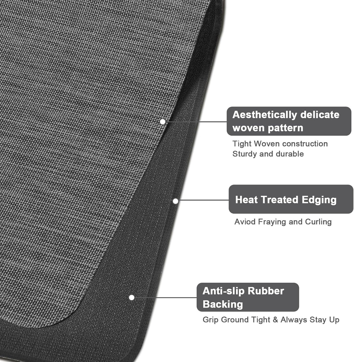 AiBOB Office Chair Mat for Hardwood Floor & Tile Floor, 36" x 48"Heavy Duty Computer&Desk Chair Mat for Rolling Chairs, Hard Floor Protector for Home Office