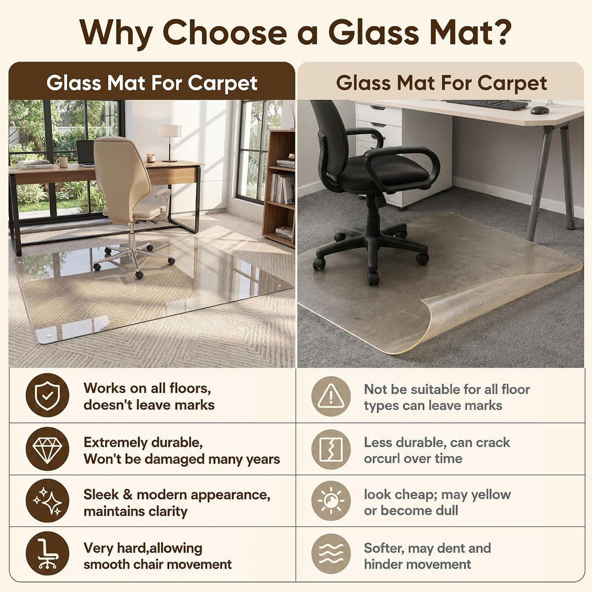 Antok Tempered Glass Chair Mat, 45"x60" Office Chair Mat for Carpet & Hardwood Floors, Heavy Duty 1/5" Desk Chair Mat for Smooth Rolling at Home or Office