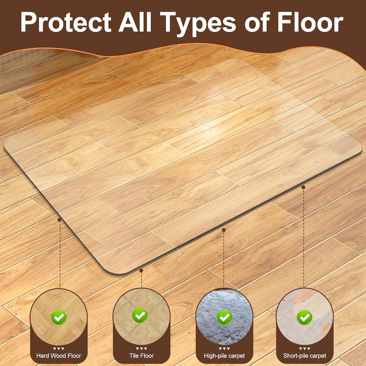 [Upgraded Version] Office Chair Mat for Carpet, 48" x 36" - 0.15" Thick Premium Chair Mats Hard Floor,Odorless, Easy to Clean with 4 Non-Slip Pads for Carpet & Hardwood Floors