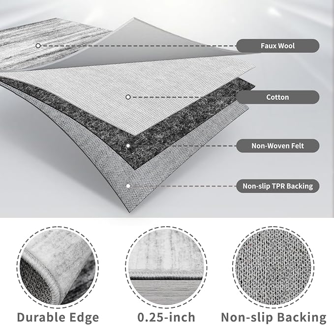 2x5 Washable Runner Rug for Family: Easy-to-Clean Runners for Hallway Entryway