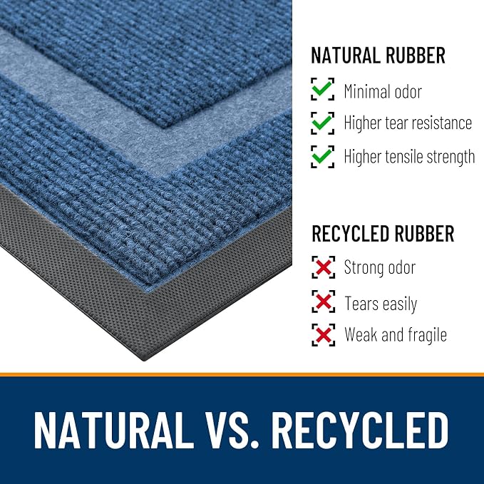 OLANLY Front Door Mat Indoor Outdoor Entrance, Waterproof All-Season,
