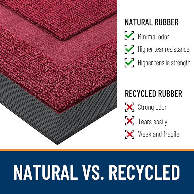 OLANLY Front Door Mat Indoor Outdoor Entrance, Waterproof All-Season,