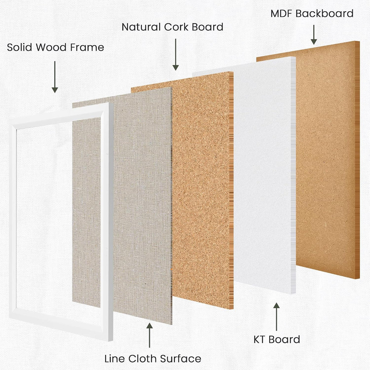 Bulletin Board Cork Board with Linen, 100% Wood Framed 24" x 36" Bulletin Board Decorations, Pin Boards for Walls, Wall Mounted Fabric Picture Board with 10 Pushpins for School, Home & Office, White