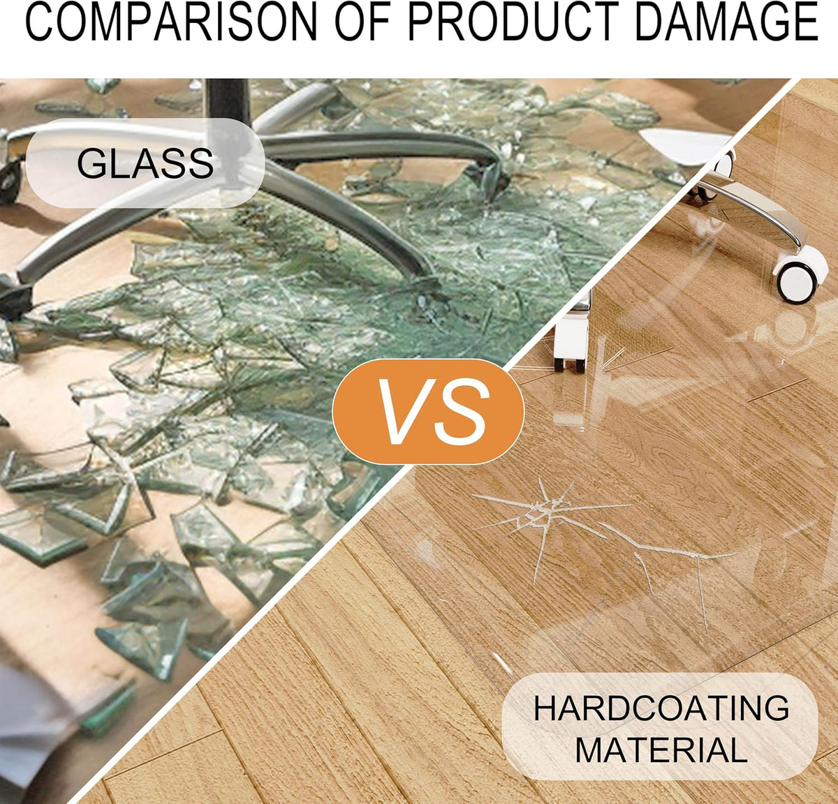 MESAILUP Beveled Edge Office Chair Mat for Carpet or Hardwood Floor Crystal Clear, 36" x 48" for a Smooth Glide and Easy Roll On/Off, Heavy Duty and Non-Slip Floor Ultimate Clear Chair Mat Set of 2
